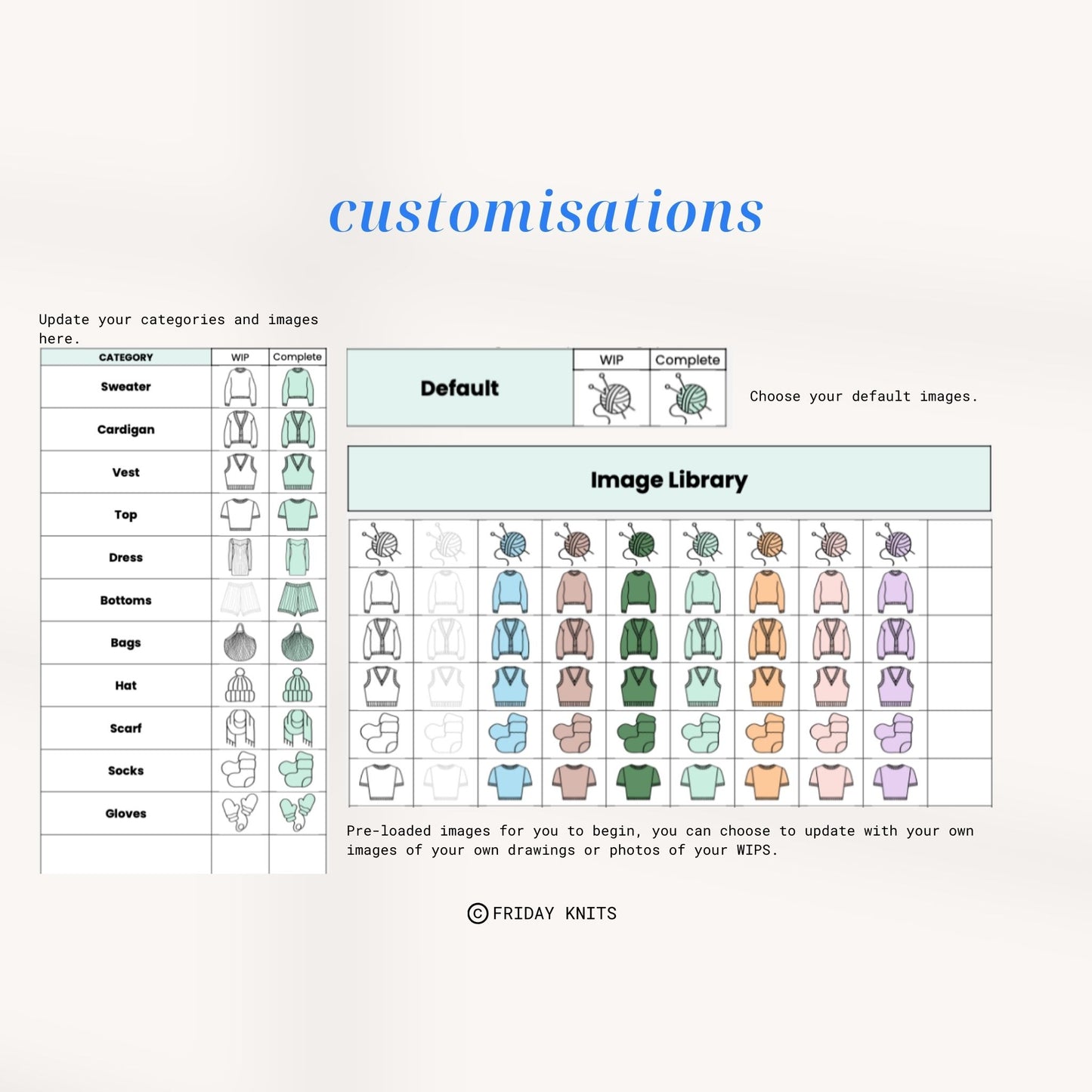 Knitting / Crochet Project Tracker Template