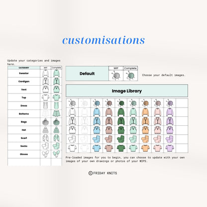 Knitting / Crochet Project Tracker Template