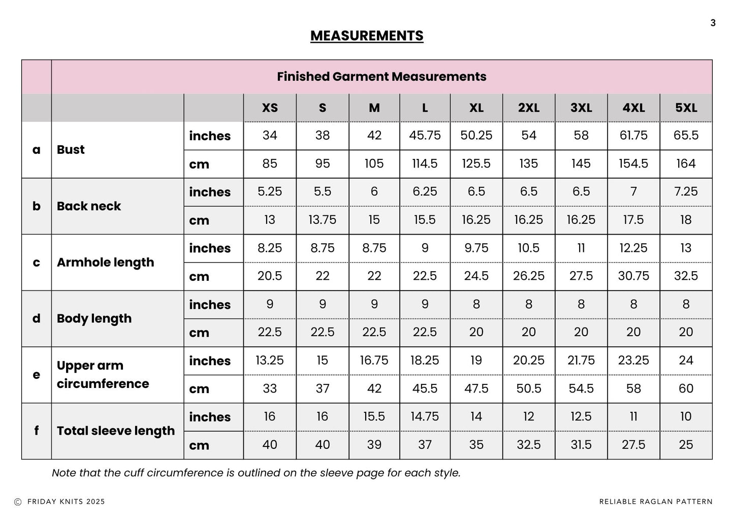 Reliable Raglan Sweater Free Knitting Pattern