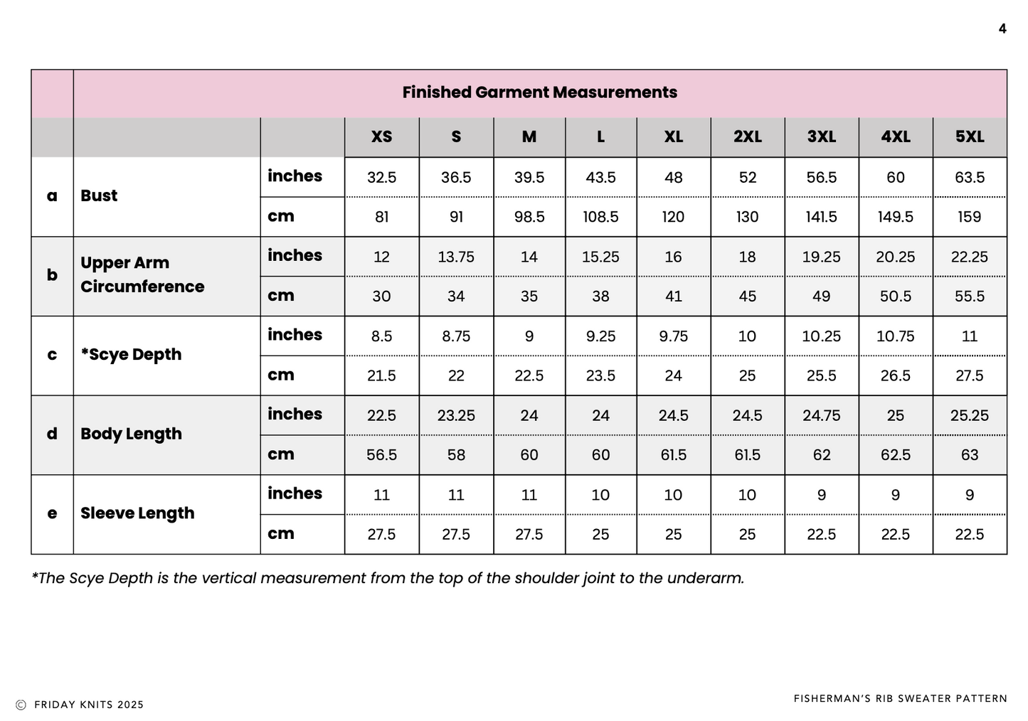 Fisherman's Rib Sweater Knitting Pattern